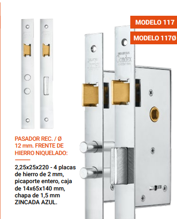 CANDEX 117