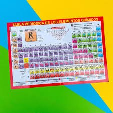 L21005753 TABLA PERIODICA GRANDE