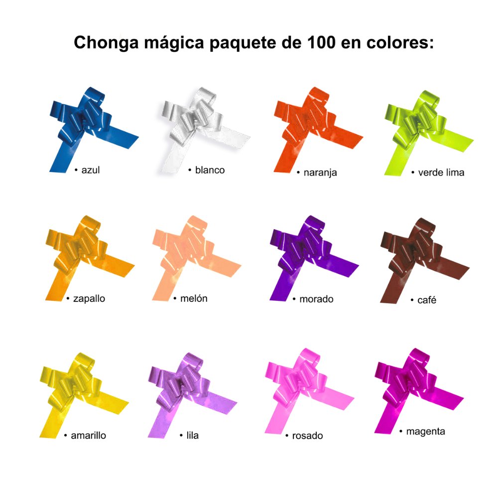 L20008336 KIT DE CHONGAS MAGICAS MED