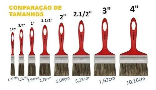Pinceles