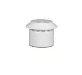 sombrero pvc
