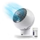 Ventilador Oscilante 5 Velocidades