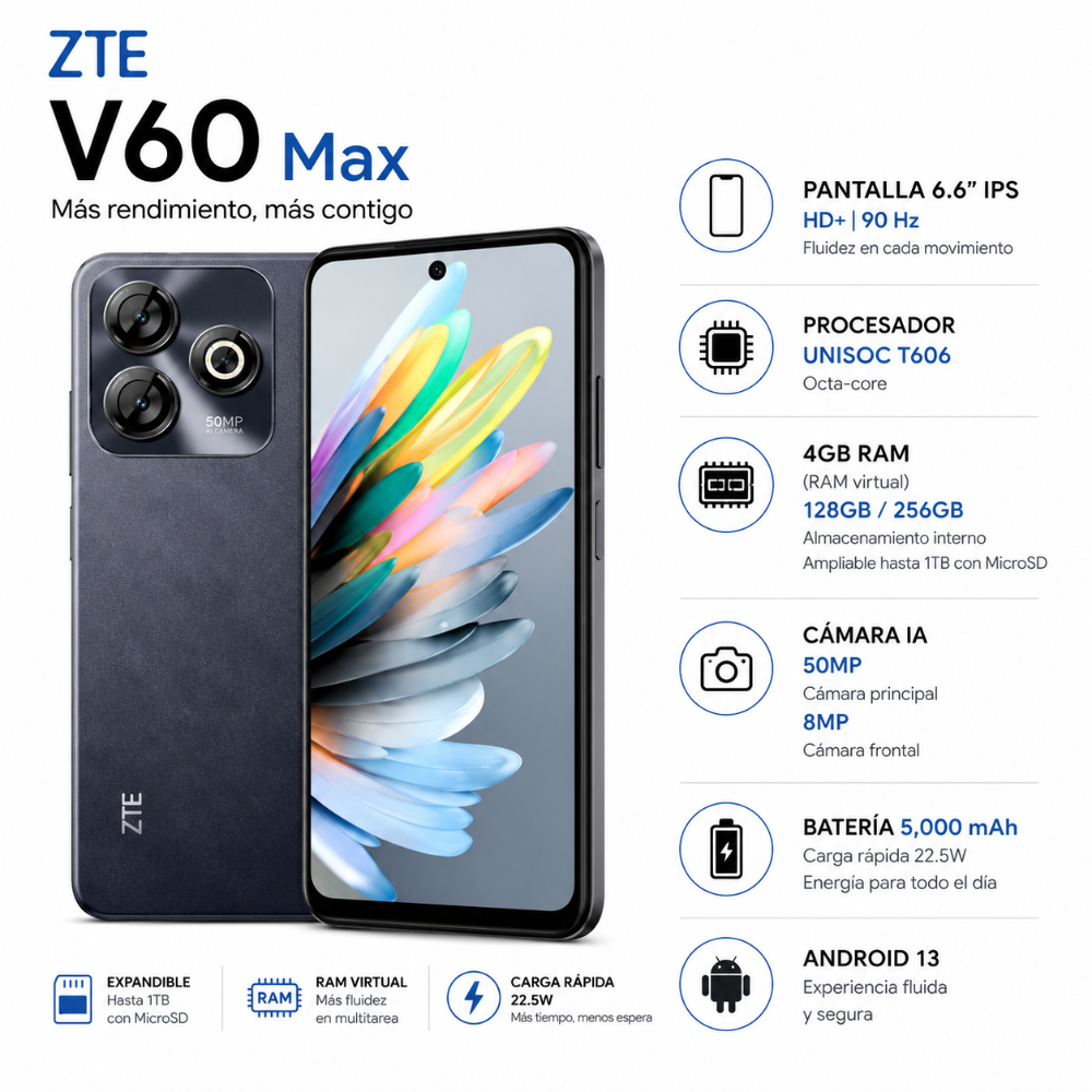 ZTE V60 Smart