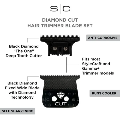 Cuchilla stylecraft y gamma trimmers diamond black