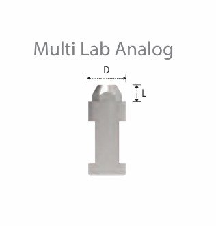 Multiunit Lab analog