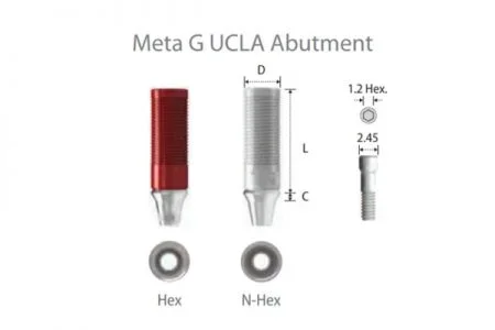 Meta UCLA narrow