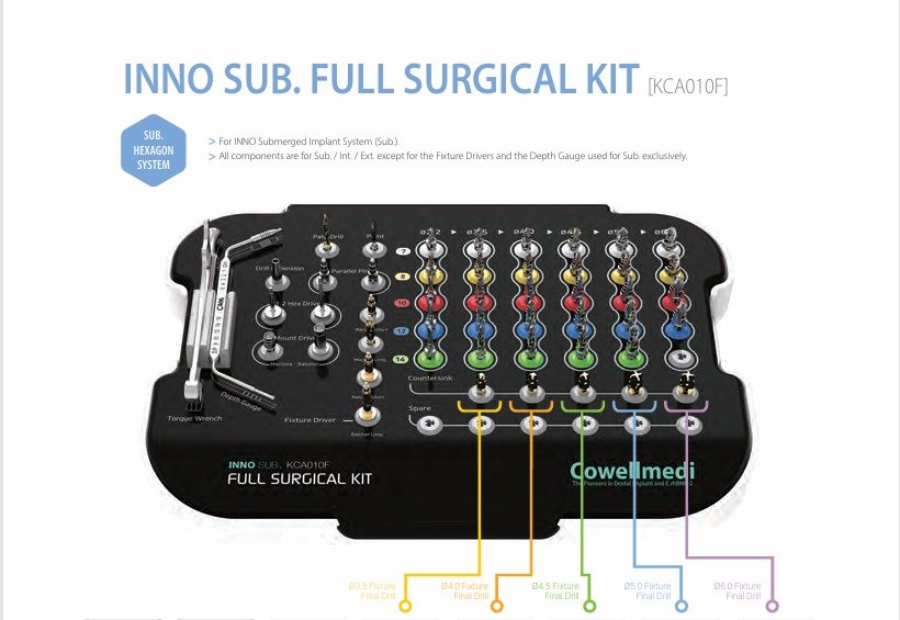 Alquiler Kit - INNO Sub. Full Surgical Kit
