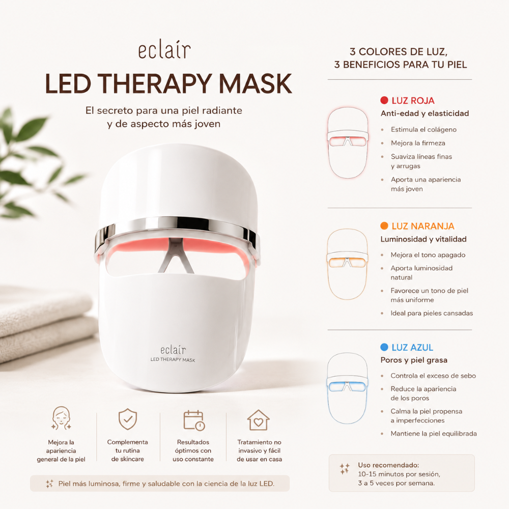 ECLAIR - LED Therapy Mask