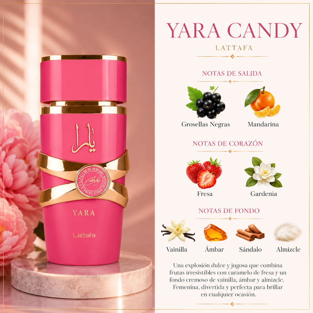 Lattafa Yara Candy  100 ml EDP 1.1 Premium