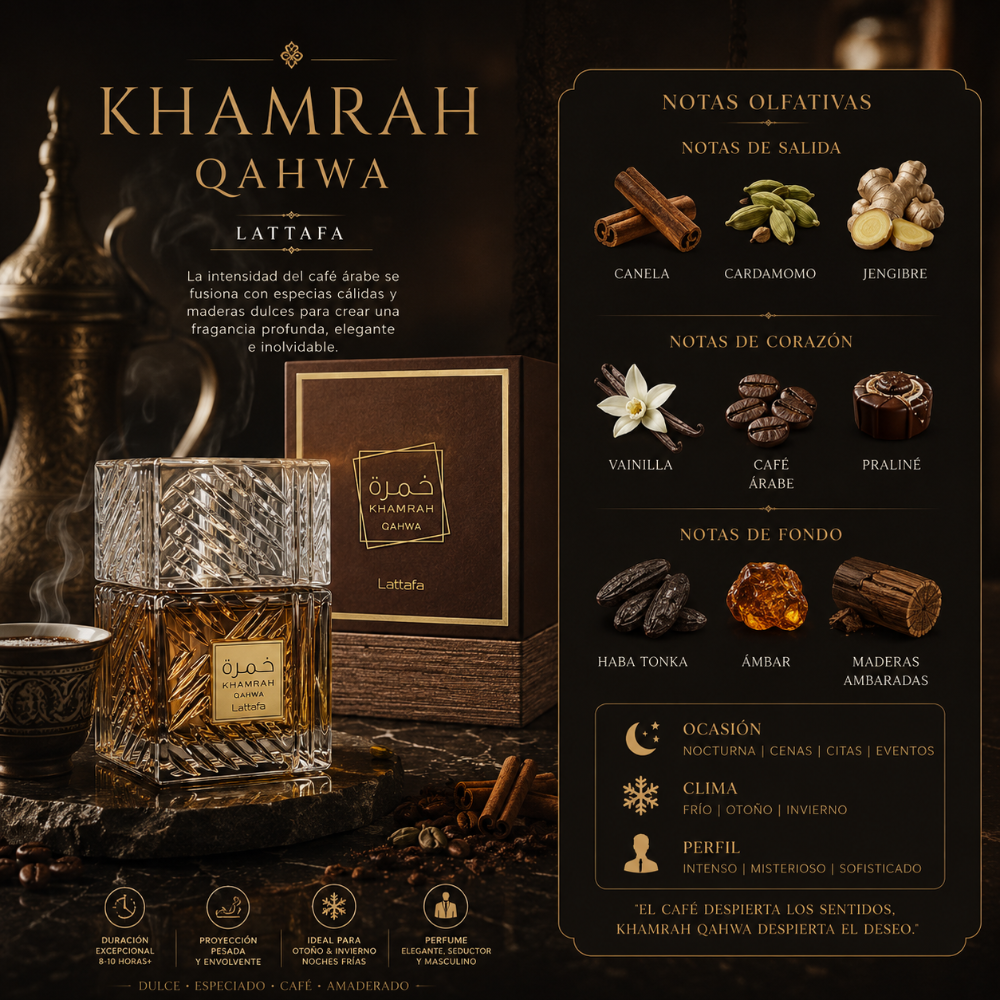 Lattafa Khamrah Qahwa  100 ml EDP 1.1 Premium