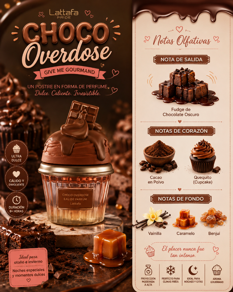 Lattafa Choco Overdose EDP 75ML 1.1 Premium