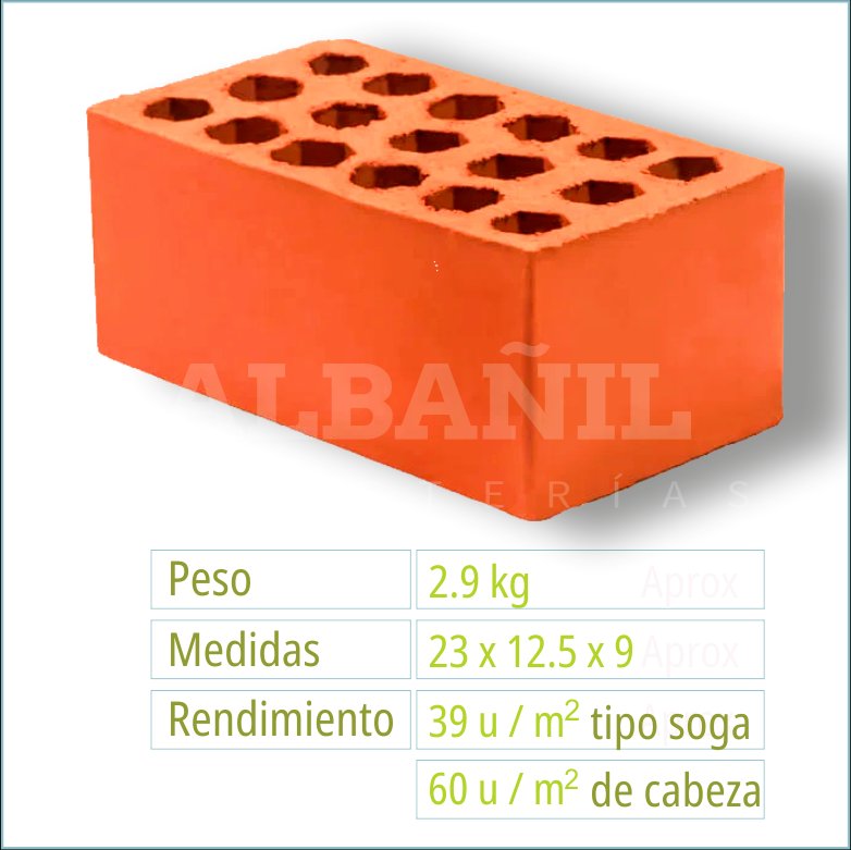 18 Huecos - Golem (Huancayo)