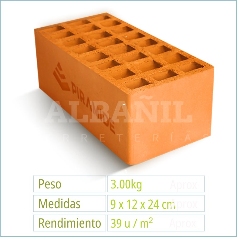 Caravista 9cm - Piramide