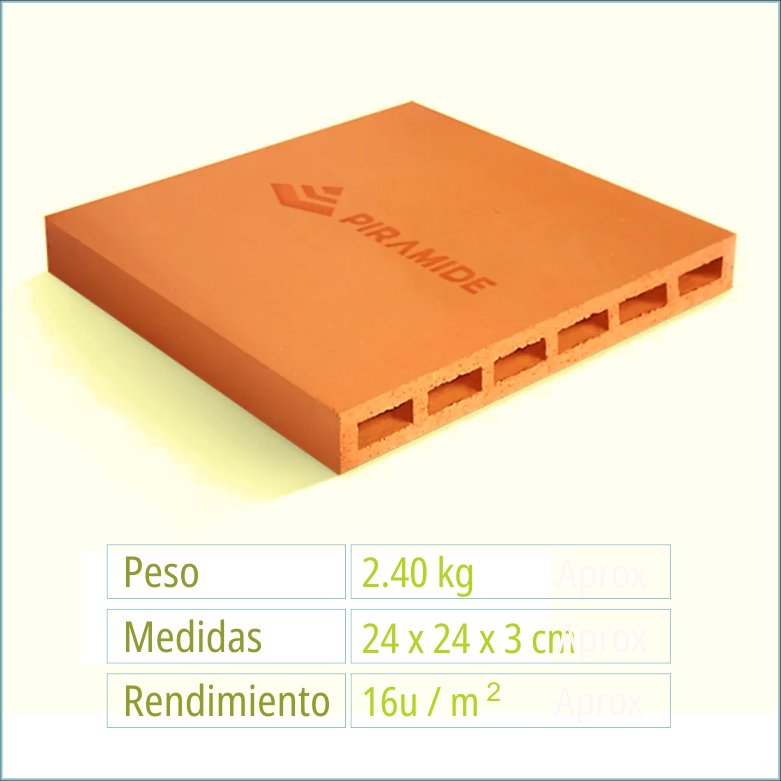 Pastelero - Pirámide