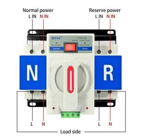 INTERRUPTOR TRANSF MANUAL 3X125 C/PILOTO