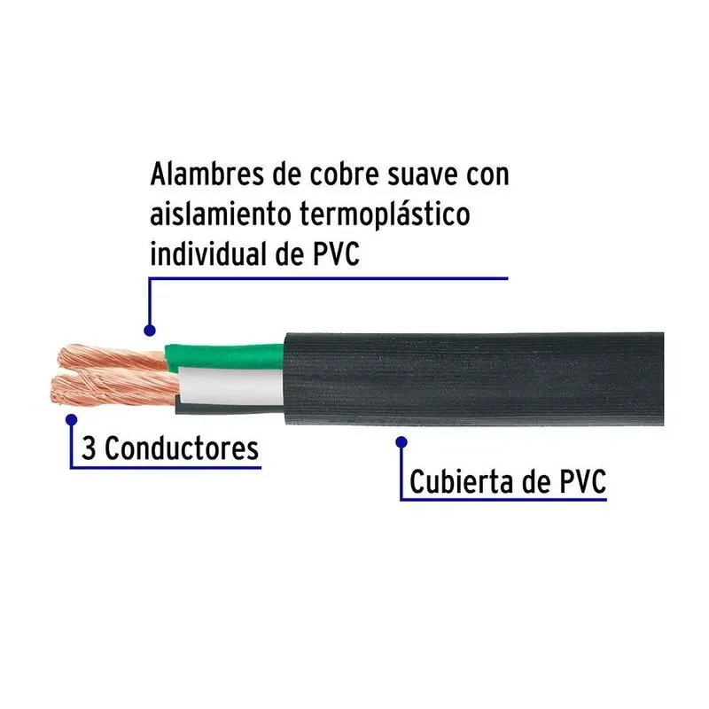 CABLE TSJ 3X10 PD/EW