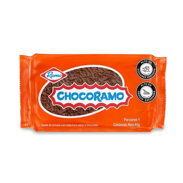 ChocoRamo Grade