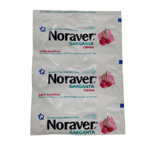 Noraver Garganta