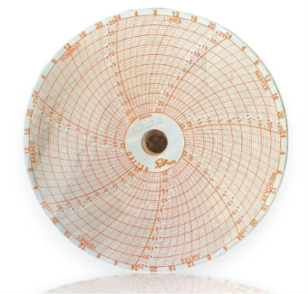 Grafica Circular para Termograficador 5 plg +25°c a -25°c, Linea Ojeda 100 pzas