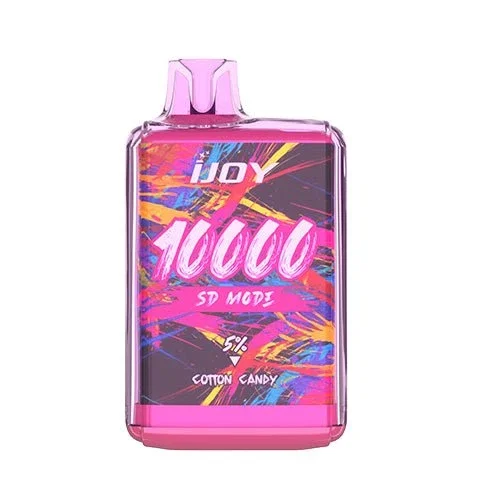 IJOY 10K