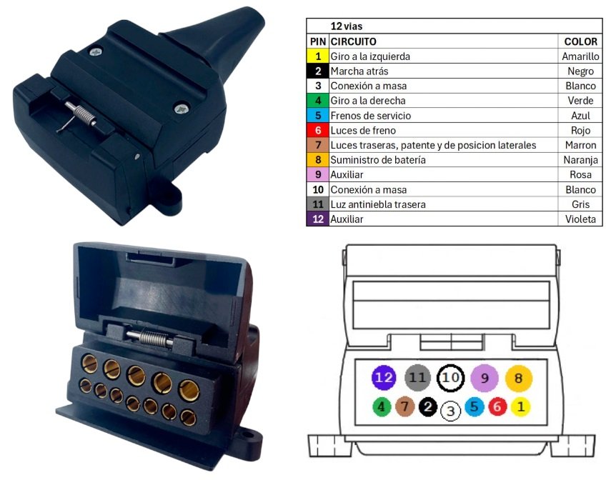 26593 FICHA 12 VIAS BASE FIJA TIPO AUSTRALIANO PARA FORD RANGER RAPTOR 12V REFORZADA NORMA AS