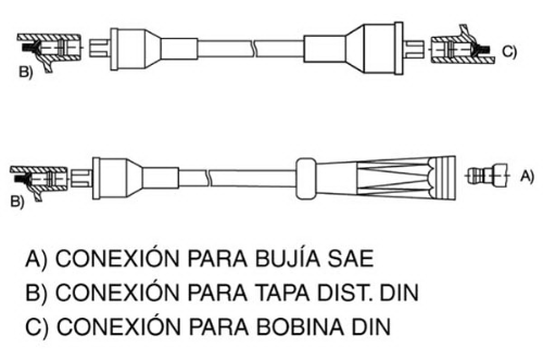 10055 CABLE BUJIA RENAULT 12 81