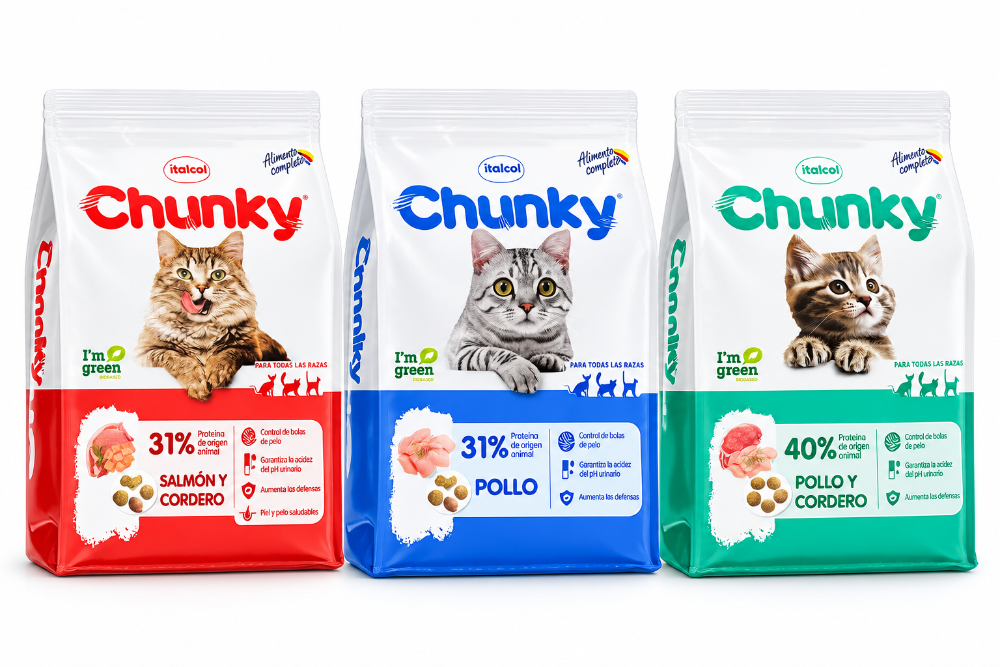 Chunky Gatos
