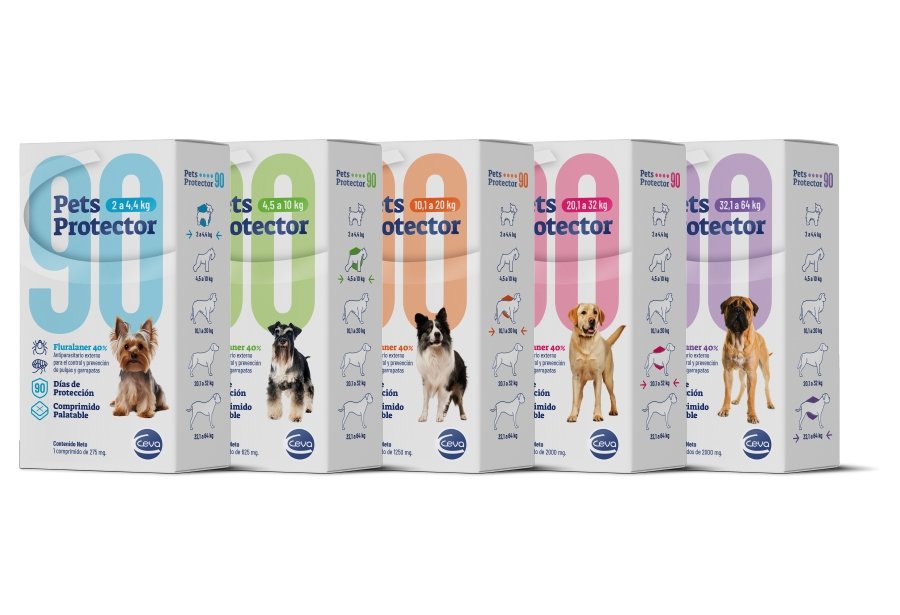 Pets Protector 20 a 40