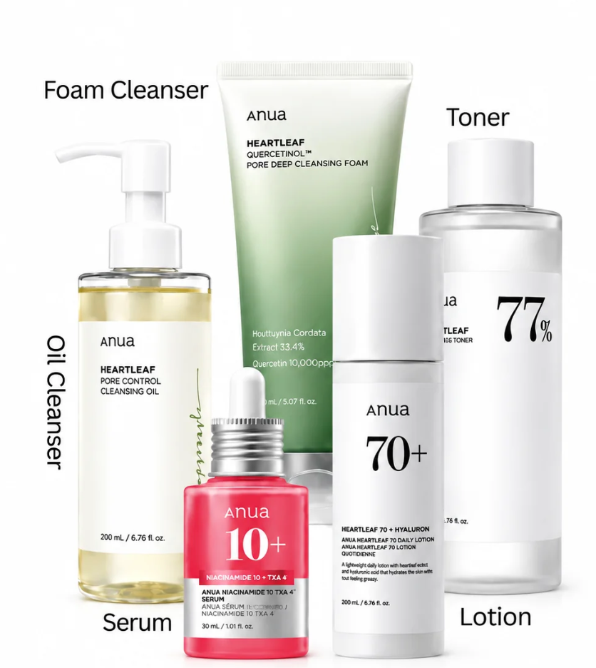 ANUA - Glass Skin Routine