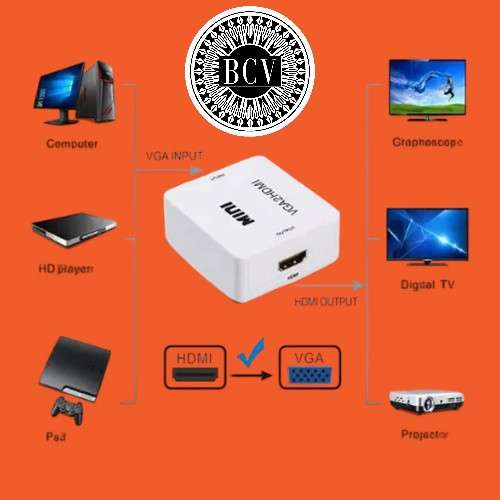 Convertidor Vga A Hdmi 1080p Full Hd Audio Video Tv Pc