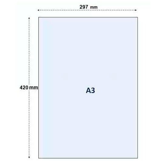 IMPRESIONES EN FORMATO A3