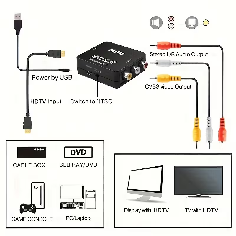 CONVERTIIDOR DE HDTV  AV ADMITE CONEXIÓN 1080P, CONVIRTIENDO HDTV a RCA.