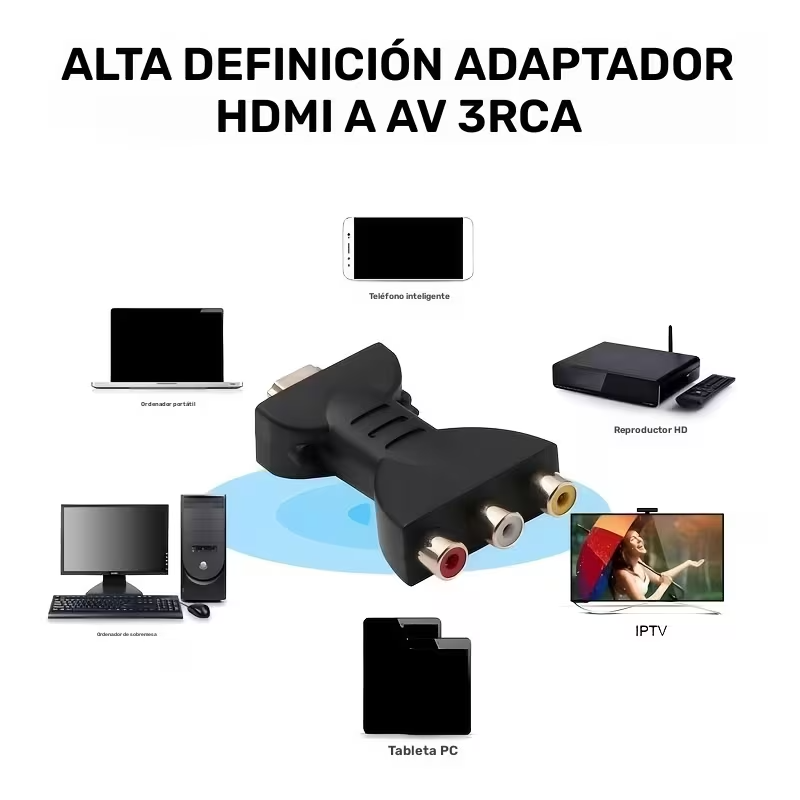 CONECTOR HDTV a 3 RCA