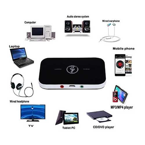 BLETOOTH TRANSMISOR & RECEPTOR AUDIO