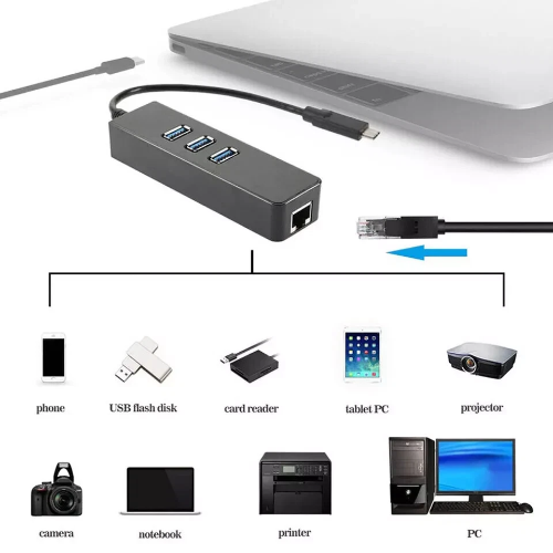ADAPTADOR HUB USB 3.0 TIPO C + LAN RJ45
