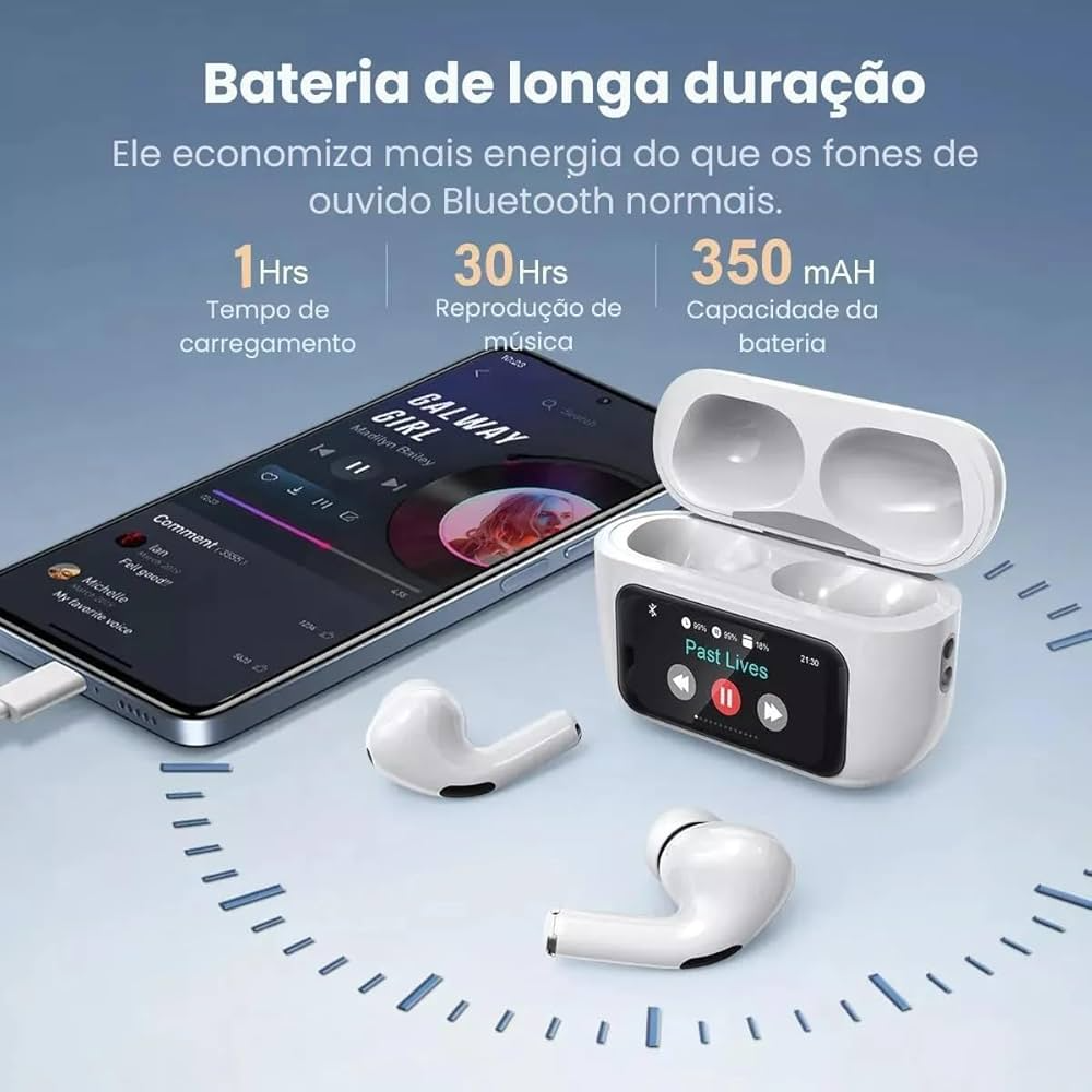 Fones Bluetooth KNC4219