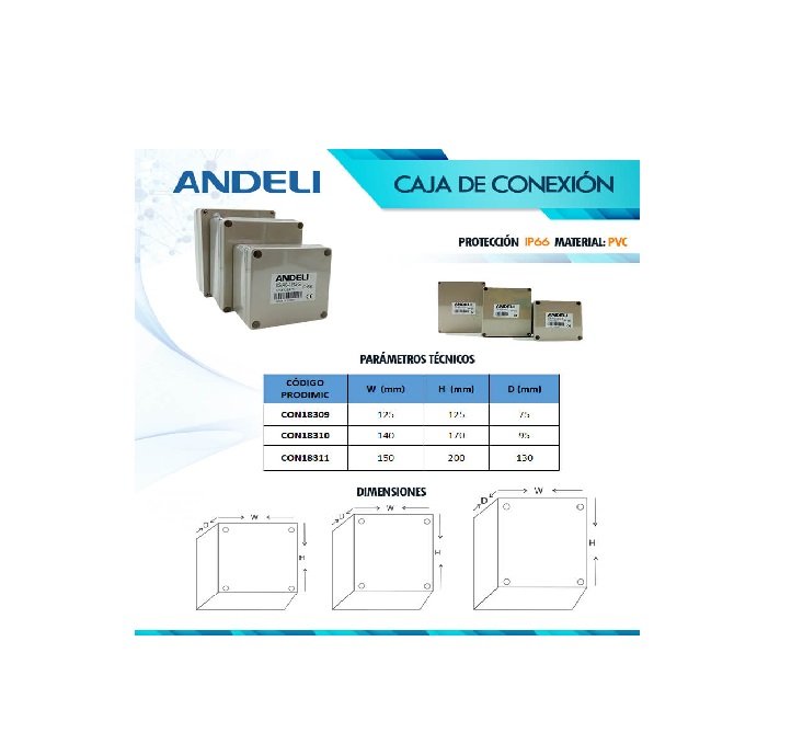CAJA DE CONTROL 140X170X95 (USO EN INTERIORES) ANDELI